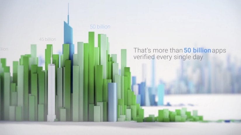 Google I/O 2017: Android Oreo, nuevas características y Android Go