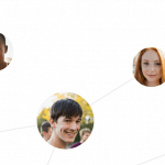 Comparte los servicios de Google con tu familia con Google Familias 2 Comparte los servicios de Google con tu familia con Google Familias