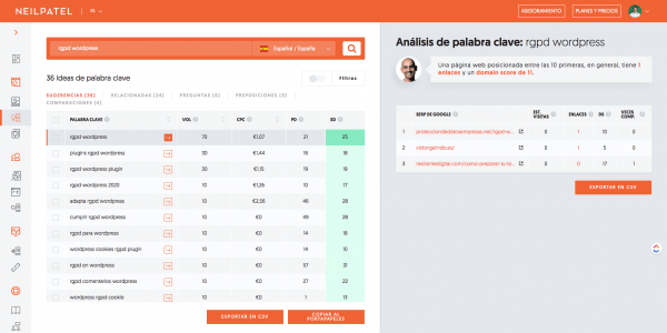 Las mejores herramientas SEO para aficionados 3 Sugerencias de palabras clave de Ubersuggest