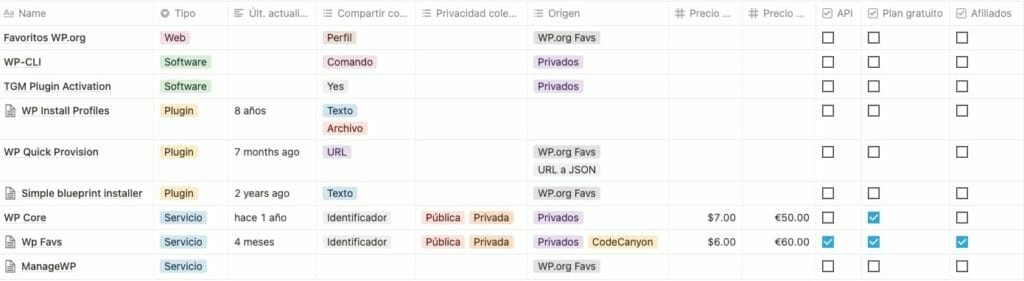 9 sistemas para instalar plugins en lote en tus proyectos WordPress 3 9 sistemas para instalar plugins en lote en tus proyectos WordPress