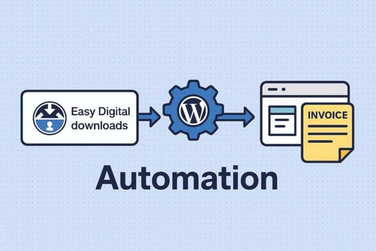 Automatizando con código